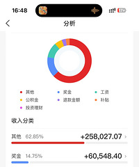 25岁嘉兴土著男找年龄相仿女士! 年入12+ 有2房