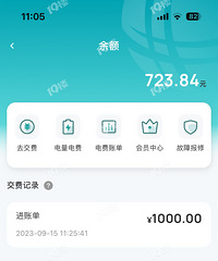 �糵һ��ĵ����ĺ�ʡ��һ�꿪��1W6+���� ��Ѳ���900