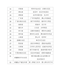 ��������ʾ���������ѧ�ĸ�ʵ�������� �����Ϻ������ڣ�