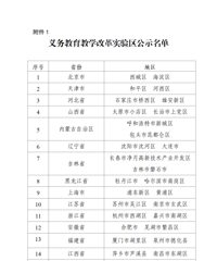 ��������ʾ���������ѧ�ĸ�ʵ�������� �����Ϻ������ڣ�