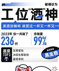 ��������˵�Ҳ���ˣ���һ��236����