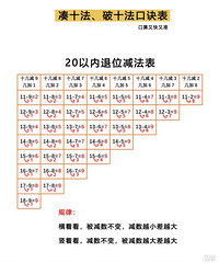 ͻȻ���ô�ʮ������ʮ������ ����ǰ�����ʱ��û����