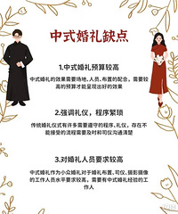 ����ѡ����ʽ��������ʽ���񣿿�����