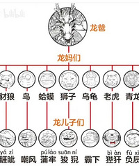 ��֪ʶ�ˣ��������ӵ������ͬ��