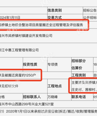 凤桥大搬迁?涉及这5个村!