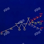 24��󷿼۽�����