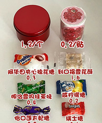 ��ϲ���ҵĸ���ϲ�ǣ��о�4.5Ԫ