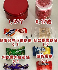 ��ϲ���ҵĸ���ϲ�ǣ��о�4.5Ԫ