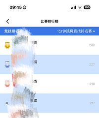 �����ˣ����ڵ�һ�꼶 һ����200�����������