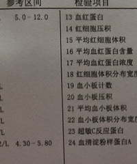 ȫ��������������������֢���� �չ˲��ź���Ҳ����Ⱦ��