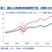 ����������û�����ˣ�