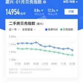 ���ַ����ݿ��ǰ���