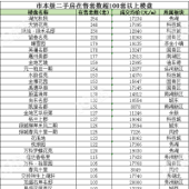 ���˶��ַ���������