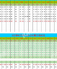 �ص����סլ����