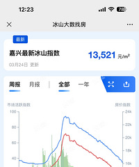 ����һ�ڵı�ɽ����ָ��������һ�λ����ȫ���������һ����