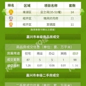 �ɽ������Ȳ�����