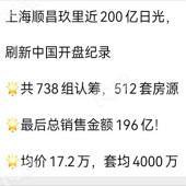 ���̿�����200�ڣ�