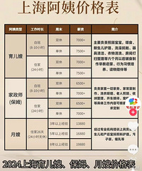 �������ڵ������ô��������ɩ�۸񶼸����Ϻ��ˣ�