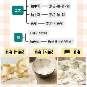 �㻹�����ж��;���