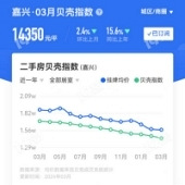 �����ĸ�С�������