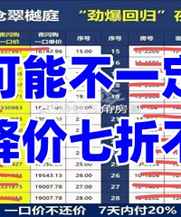 ���·��г��ּ��������ۣ�