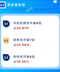 �������������Ե�Ҳ���٣�һ��8���д�类ƭ��21��࣡