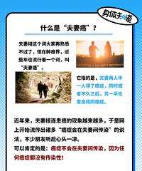 ʲô�Ƿ��ް���4�ְ�֢һ��С�Ļ�ɷ��ް� ̫������