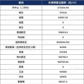 ���˴�����������꣡