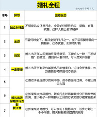 �����ʱûע����Щϸ�� ��Ƭ����ֱ��...���ص�