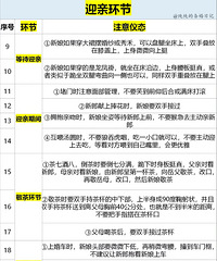 �����ʱûע����Щϸ�ڣ���Ƭ����ֱ��...