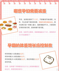 ������ô�����أ�������ʳ����������ͣ������ ���ز��������