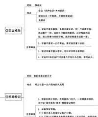 Ů���ӽ��˳������ һ��Ҫע�� ������̶��������ˣ�