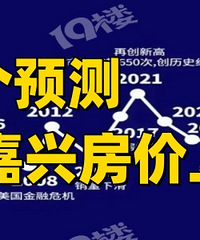 Ԥ�����35�귿����7��