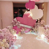 �����ʽ��������ҵ