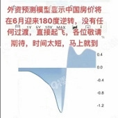 �й�¥��6�¼������