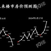 ��35�귿�۶�������