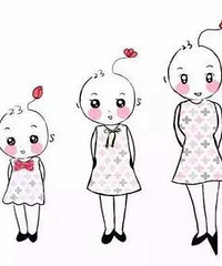 ���ں��ӻ��п��ֵ�ͯ����ÿ��д�������ҵ���������...