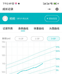 �������ز��ǳ������ˣ� ϸ�첲ϸ�� ����С������޶�������