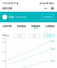 �������ز��ǳ������ˣ� ϸ�첲ϸ�� ����С������޶�������