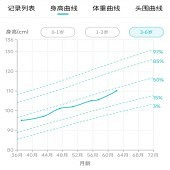 ���ӵ��������˽���