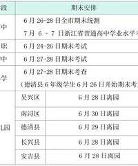 ���£���ٷż�ʱ�䶨�ˣ�