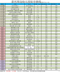 ���˹�����˯�� ���ڴ��� �������˴��޸��ֻ���