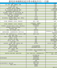 ���˹�����˯�� ���ڴ��� �������˴��޸��ֻ���