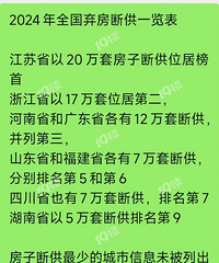 ȫ���Ϲ�һ�����㽭ʡ�ԶϹ�17���׷���λ�ӵڶ���