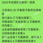 ȫ���Ϲ�һ��