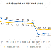 5�·ݷ����������½�