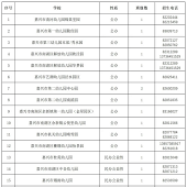 �Ϻ����а�������ʼ��