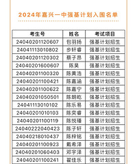 太牛啦!2024年嘉兴一中特色特长入围名单