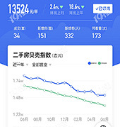 ���ͣ�һ���¾͵��꣡