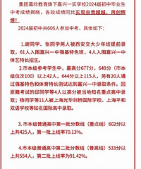 һ��ʵ�顢���ϡ��廪���С��Ϻ������ظ��ʼ��ո��ʣ����ܲ�����